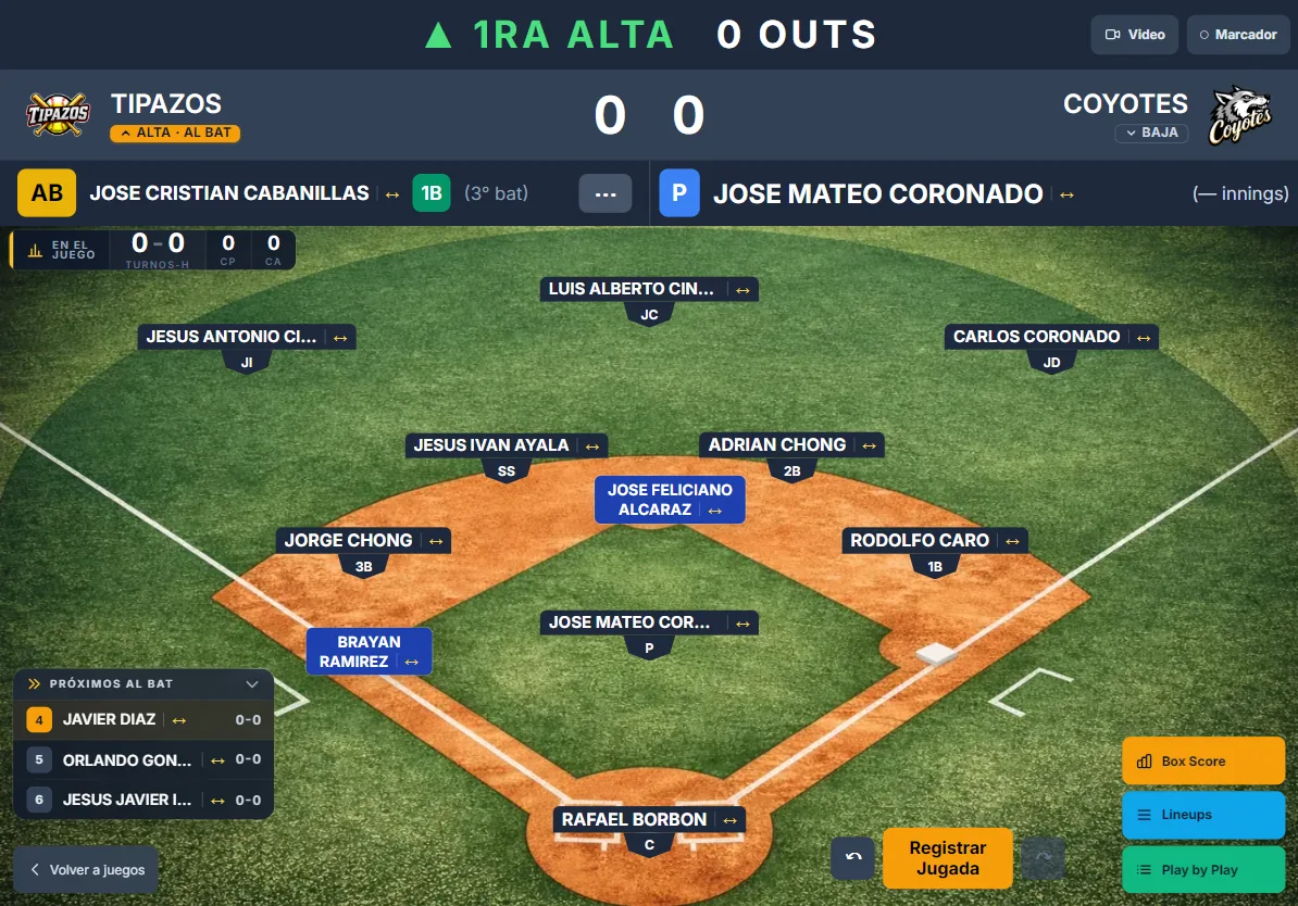 Deshacer y rehacer una jugada anotada