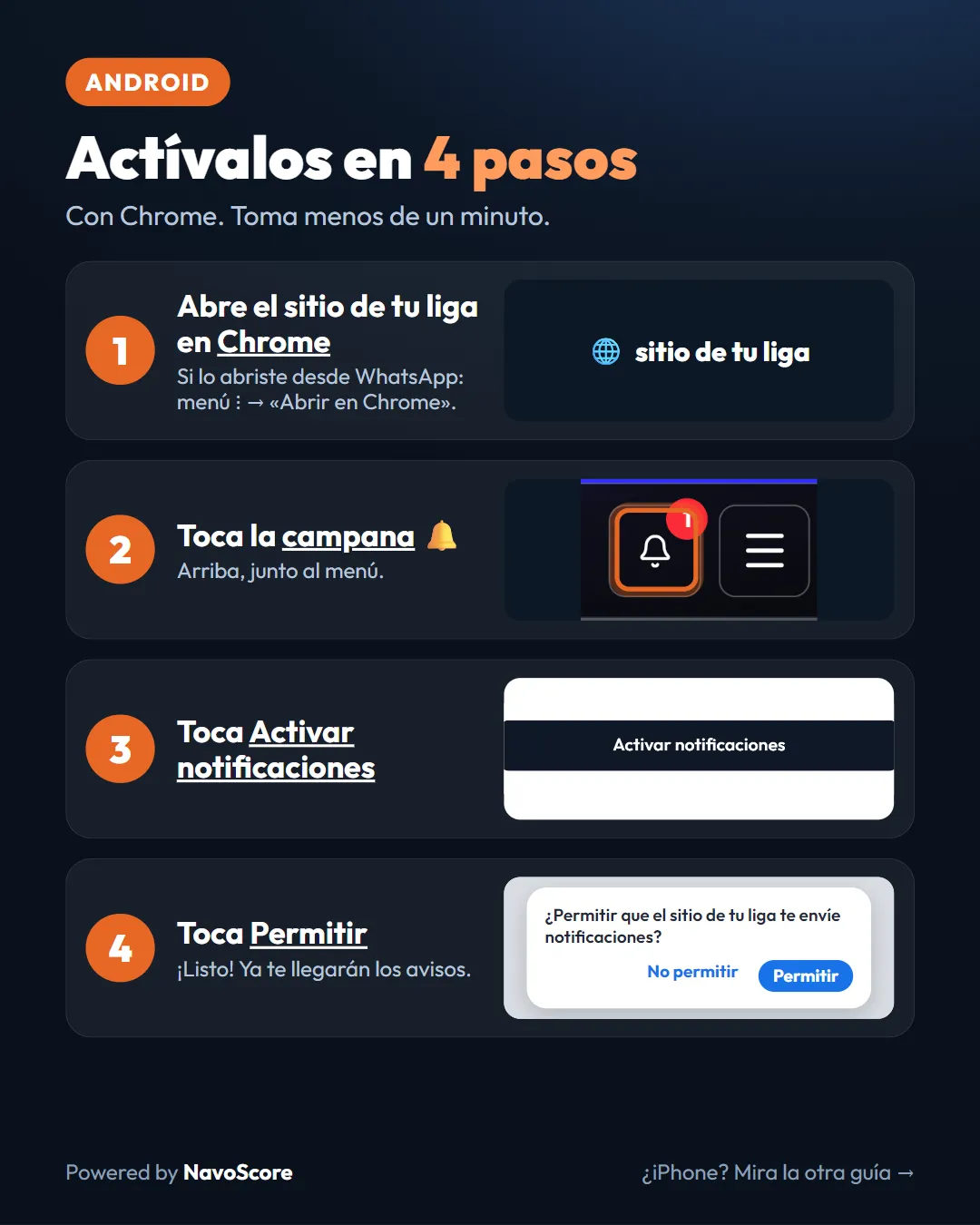 Guía de cuatro pasos para activar los avisos en Android