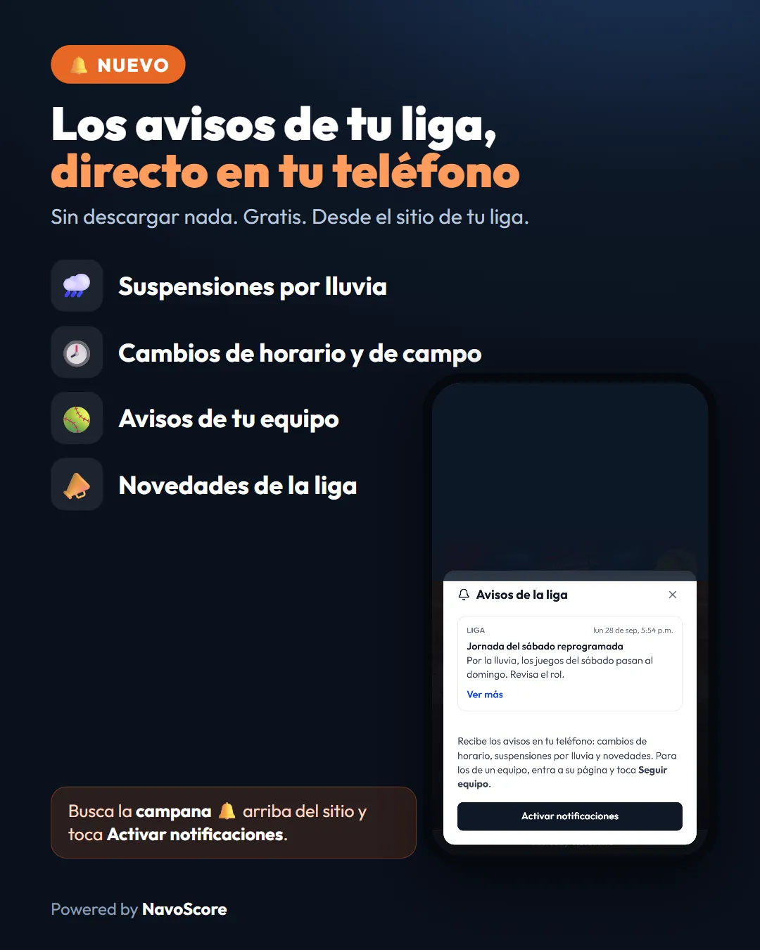Los avisos de la liga en el teléfono: suspensiones por lluvia, cambios de horario, avisos del equipo y novedades