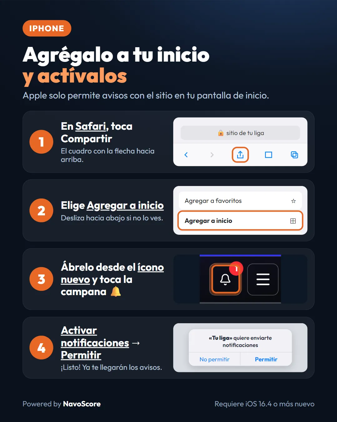 Guía para agregar el sitio al inicio del iPhone y activar los avisos