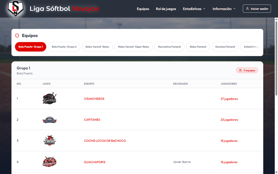 Recorrido por el portal público: lista de equipos, estadísticas de equipo y ficha de un jugador con los equipos en los que juega esta temporada
