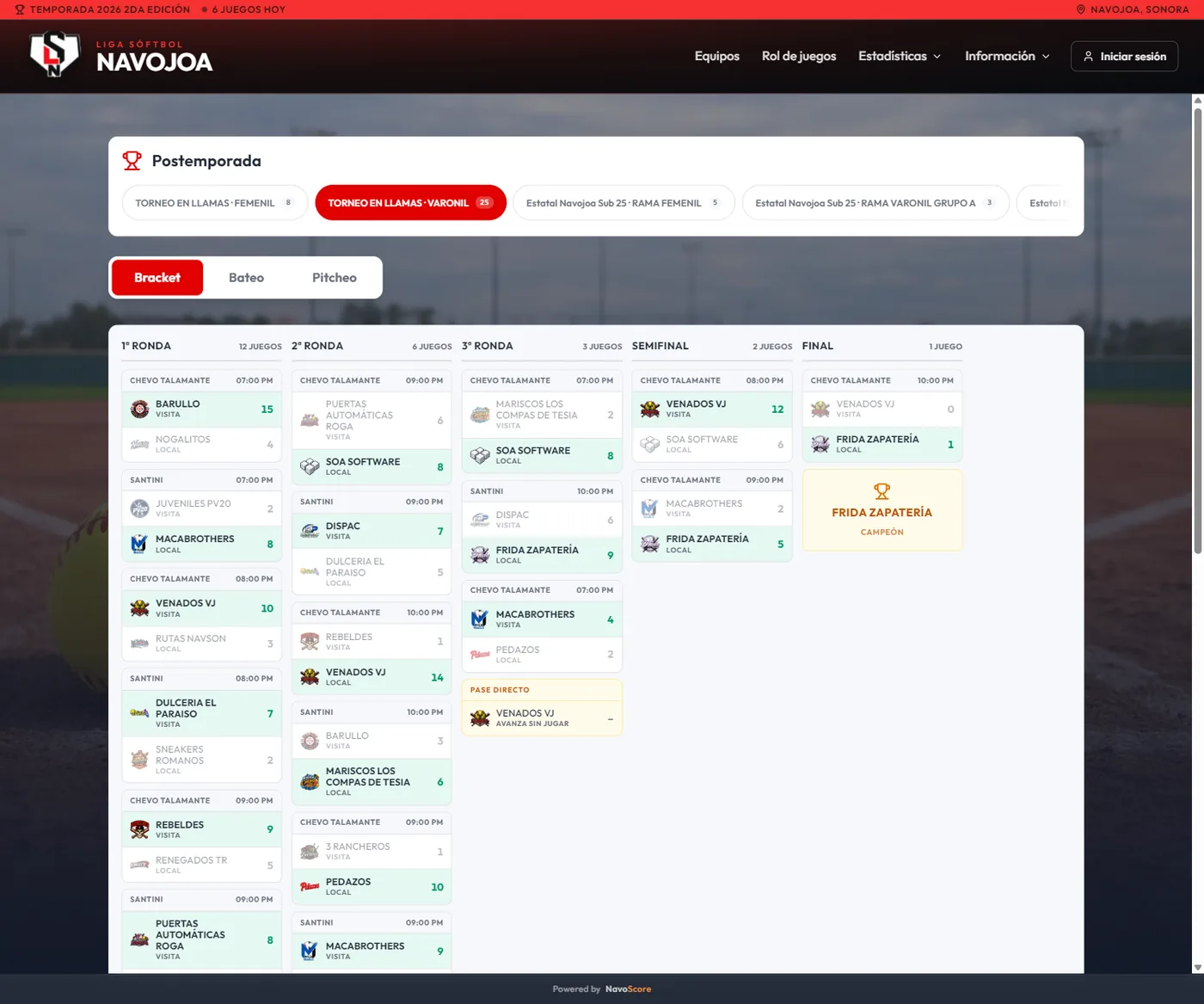 Bracket de un torneo de eliminación directa de 25 equipos con cinco rondas, pase directo y campeón