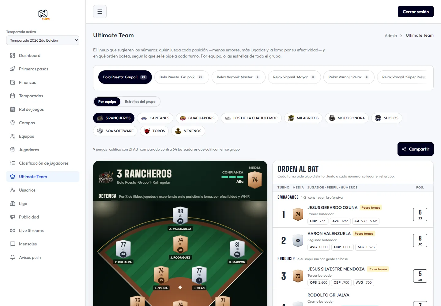 Ultimate Team en el panel de administración, por equipo, con la opción de compartir