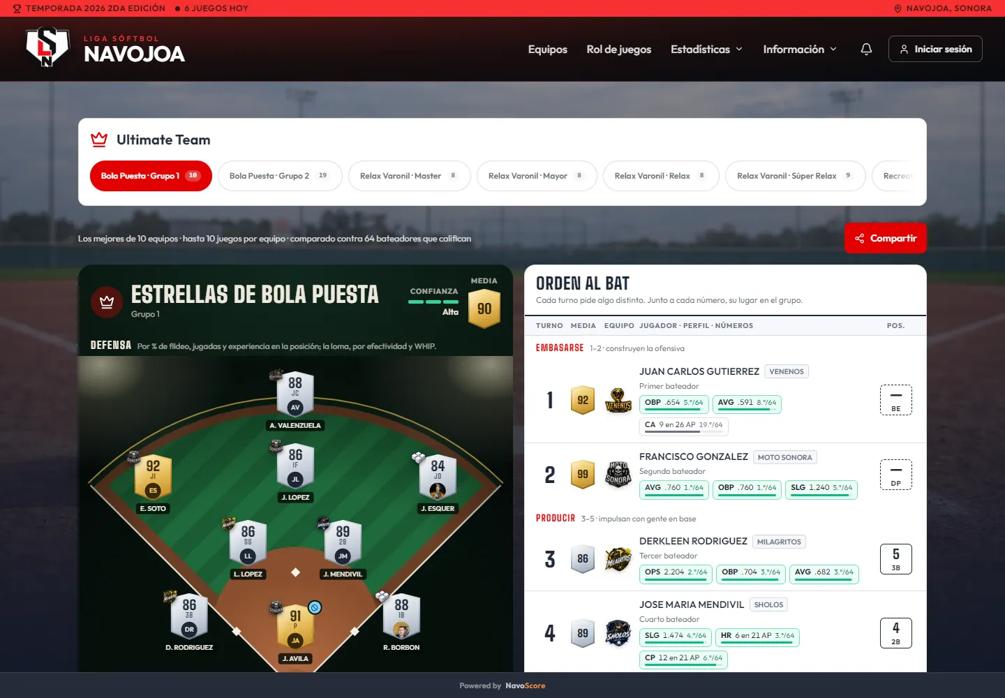 Ultimate Team de un grupo en el portal: defensiva sugerida sobre el diamante y orden al bat